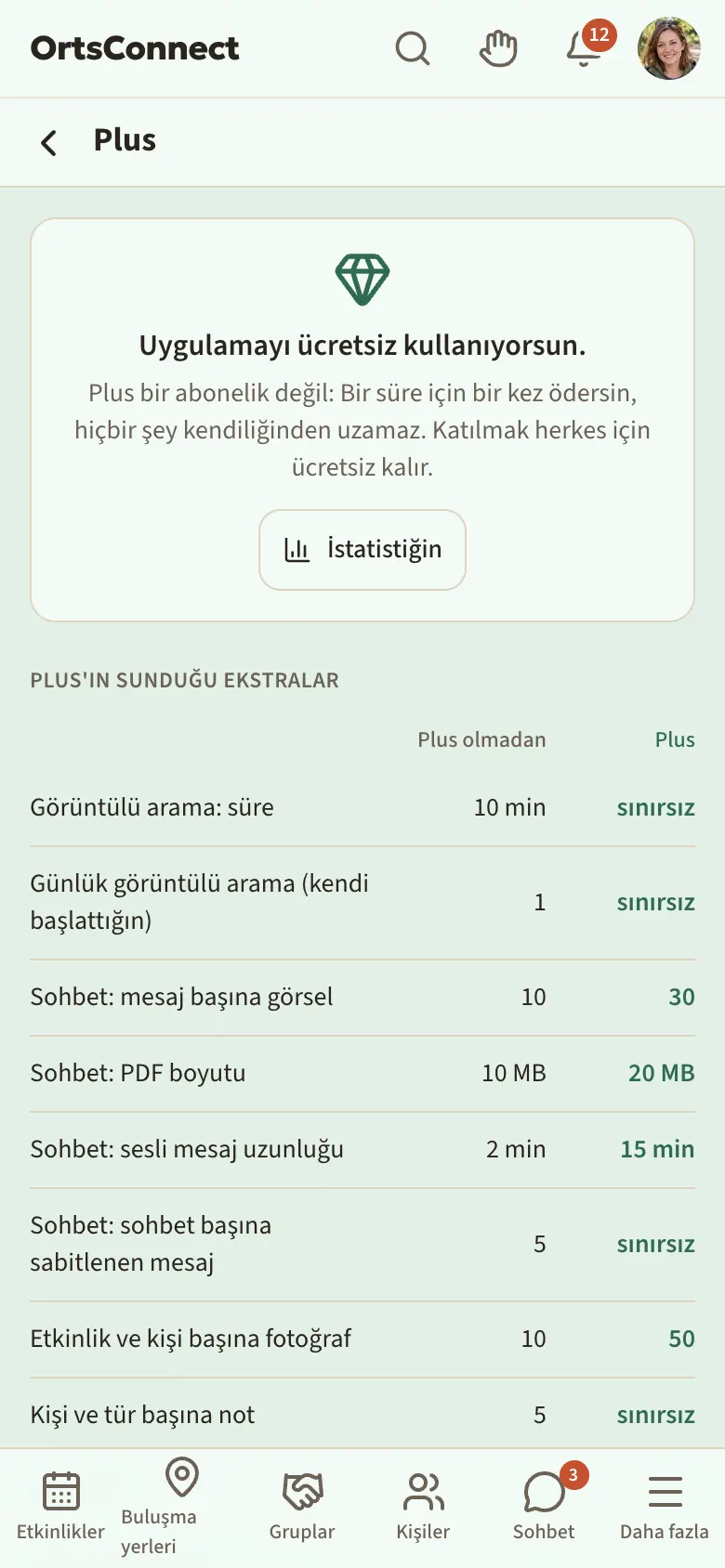 Telefonda tarayıcıda “Plus” sayfası: üstte “Uygulamayı ücretsiz kullanıyorsun.” ve “Plus bir abonelik değil …” cümlesi, altında “Plus olmadan” ve “Plus” sütunlarıyla “Plus'ın sunduğu ekstralar” tablosu, altında 1 ay ve 12 ay süreleriyle “Plus al” ve “Ödemeye geç”